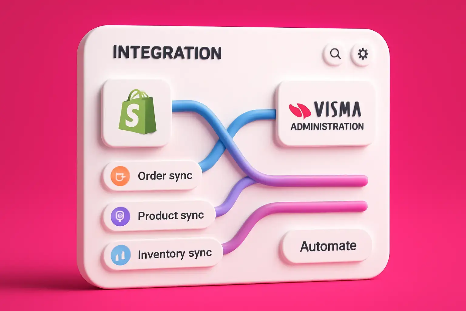 SHopfy Visma 35a6478f f454 4e6a a1f 3d render digital rendering realistic lighting det 1 upo0ps Shopify Integration Visma Adminstration med Synkr: Komplett Guide 2025