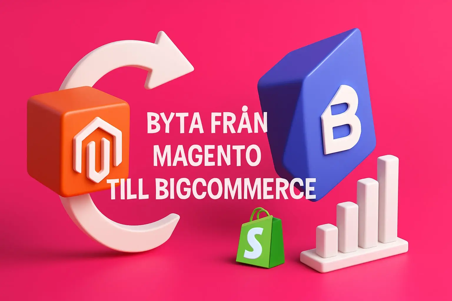 byta frn magento till bigcommerce guide fr 2025 Byta från Magento till BigCommerce: Guide för 2025