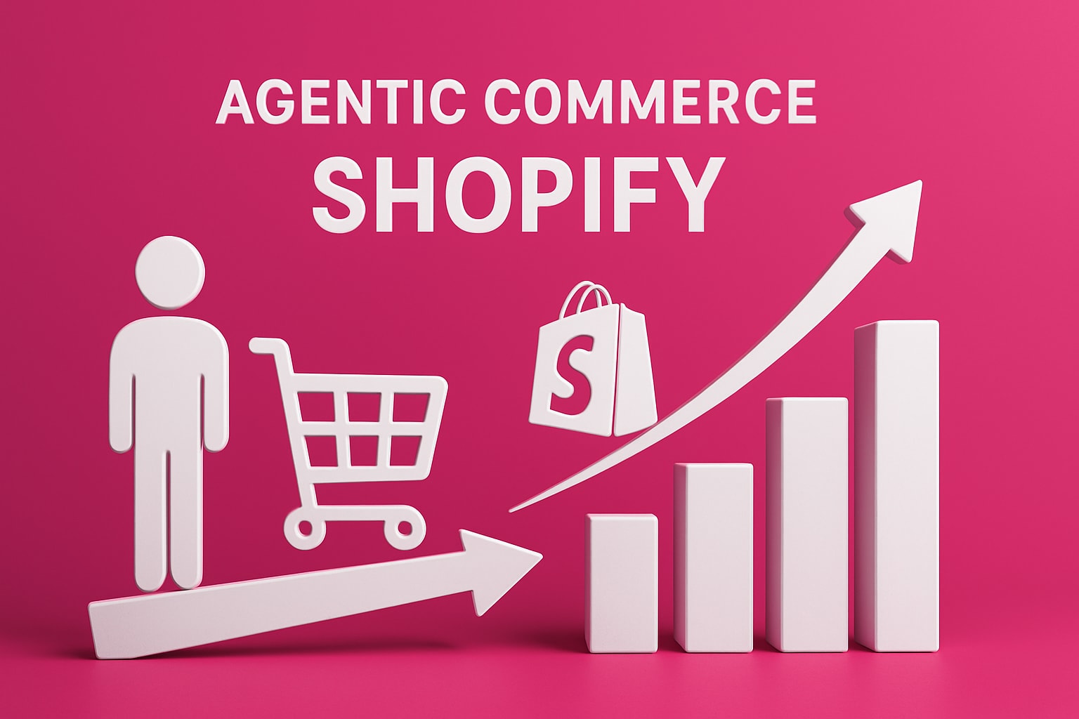 agentic commerce och shopify den kompletta guiden 2026 Agentic Commerce Och Shopify: Den Kompletta Guiden 2026