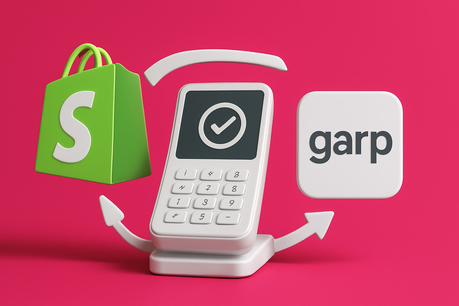 shopify till garp integration guide din start 2026 Shopify Till Garp-Integration Guide: Din Start 2026