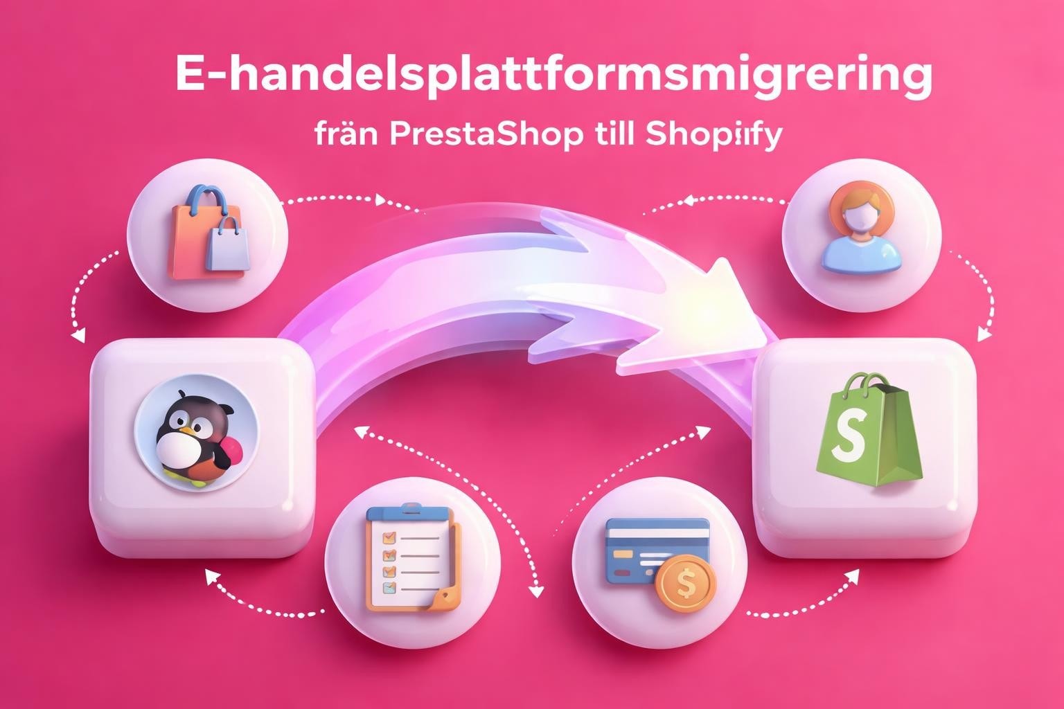 migrar prestashop a shopify kompletta guiden 2026 Migrar PrestaShop a Shopify: Kompletta guiden 2026