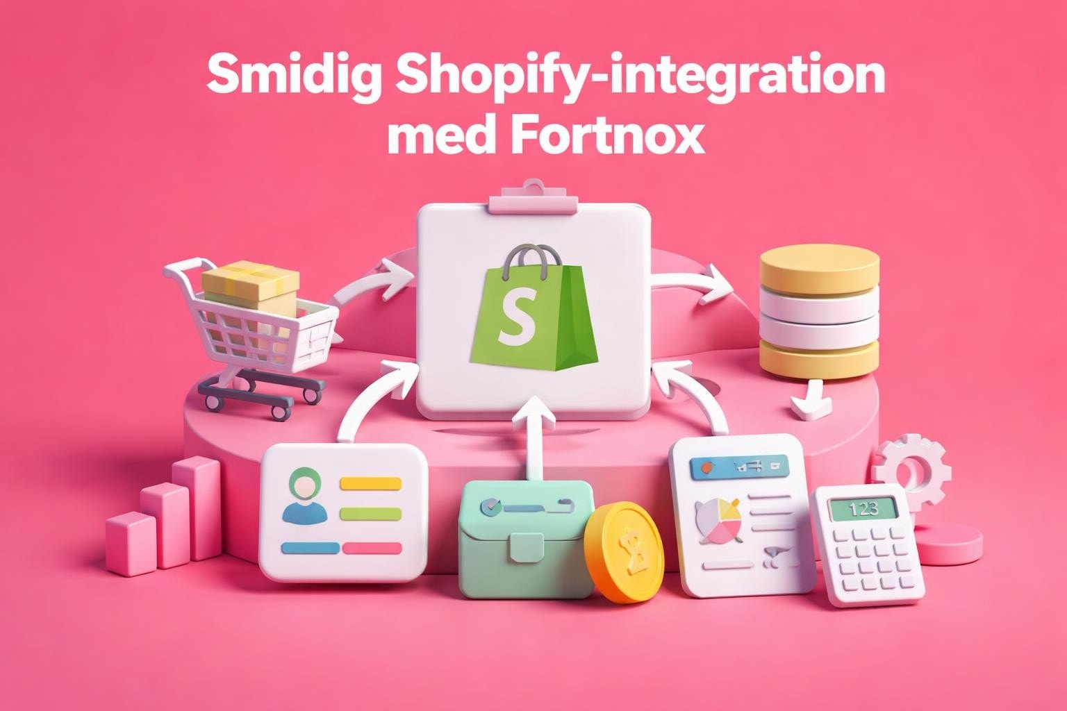 shopify integration mot fortnox komplett guide 2026 Shopify Integration mot Fortnox: Komplett Guide 2026