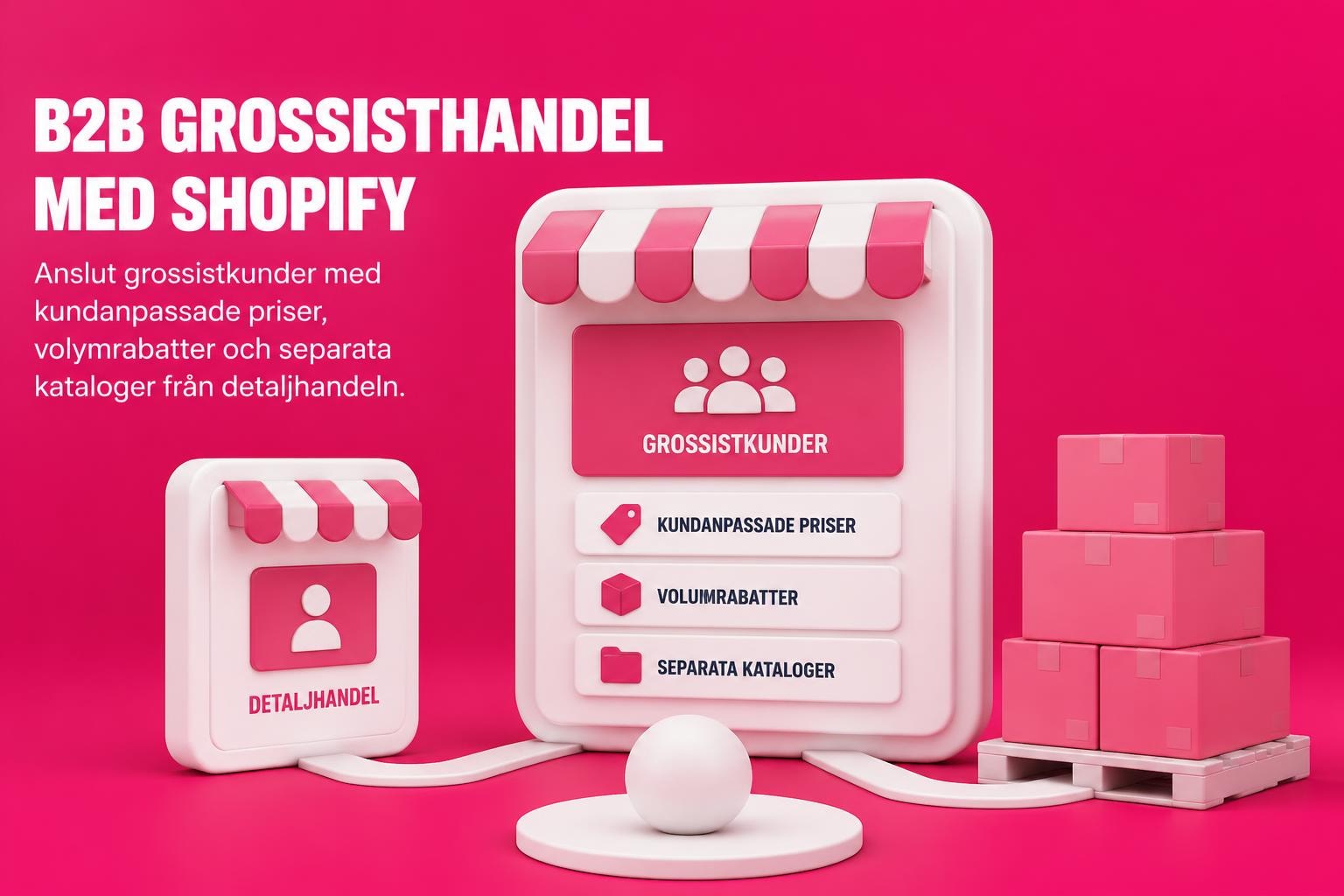 b2b wholesale shopify komplett guide fr 2026 B2B Wholesale Shopify: Komplett guide för 2026