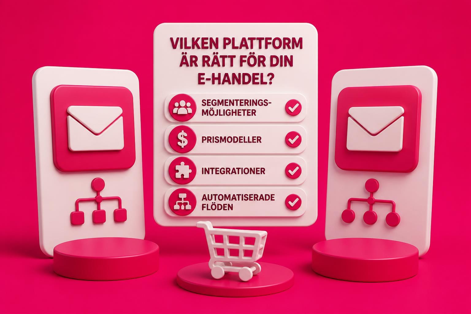 klaviyo vs rule vilken marknadsfringsplattform passar din e handel Klaviyo vs Rule: Vilken marknadsföringsplattform passar din e-handel?