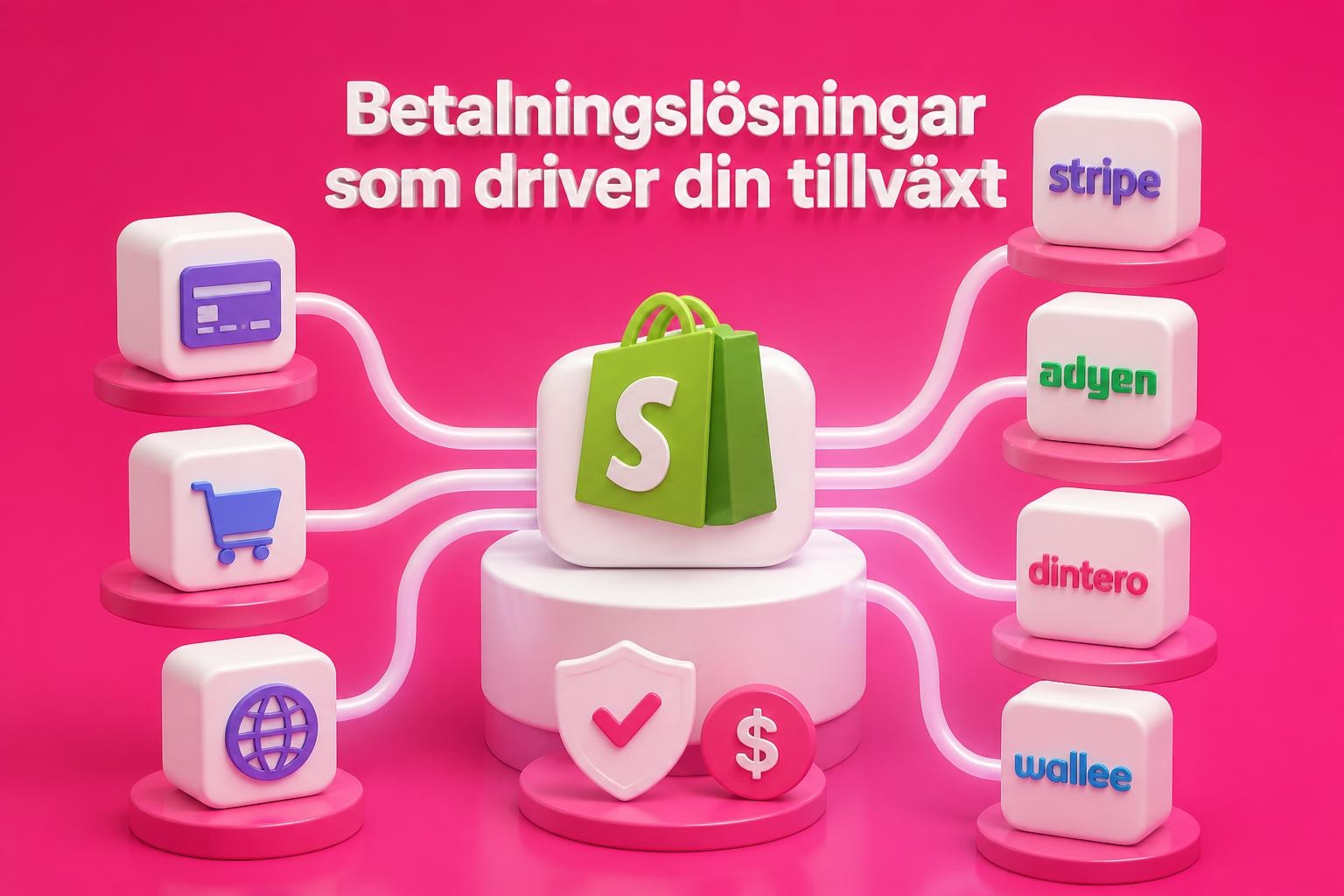 shopify alternativa betalningslsningar 2026 Shopify Alternativa Betalningslösningar 2026