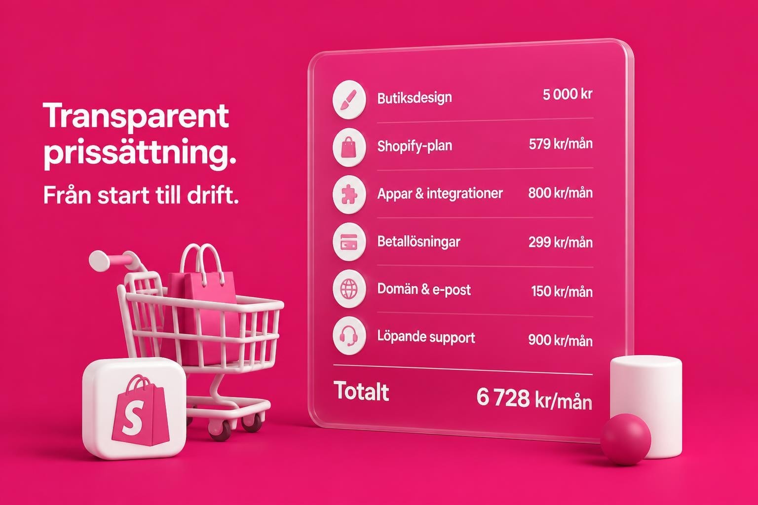 fast pris shopify butik komplett guide fr 2026 Fast Pris Shopify Butik: Komplett Guide för 2026