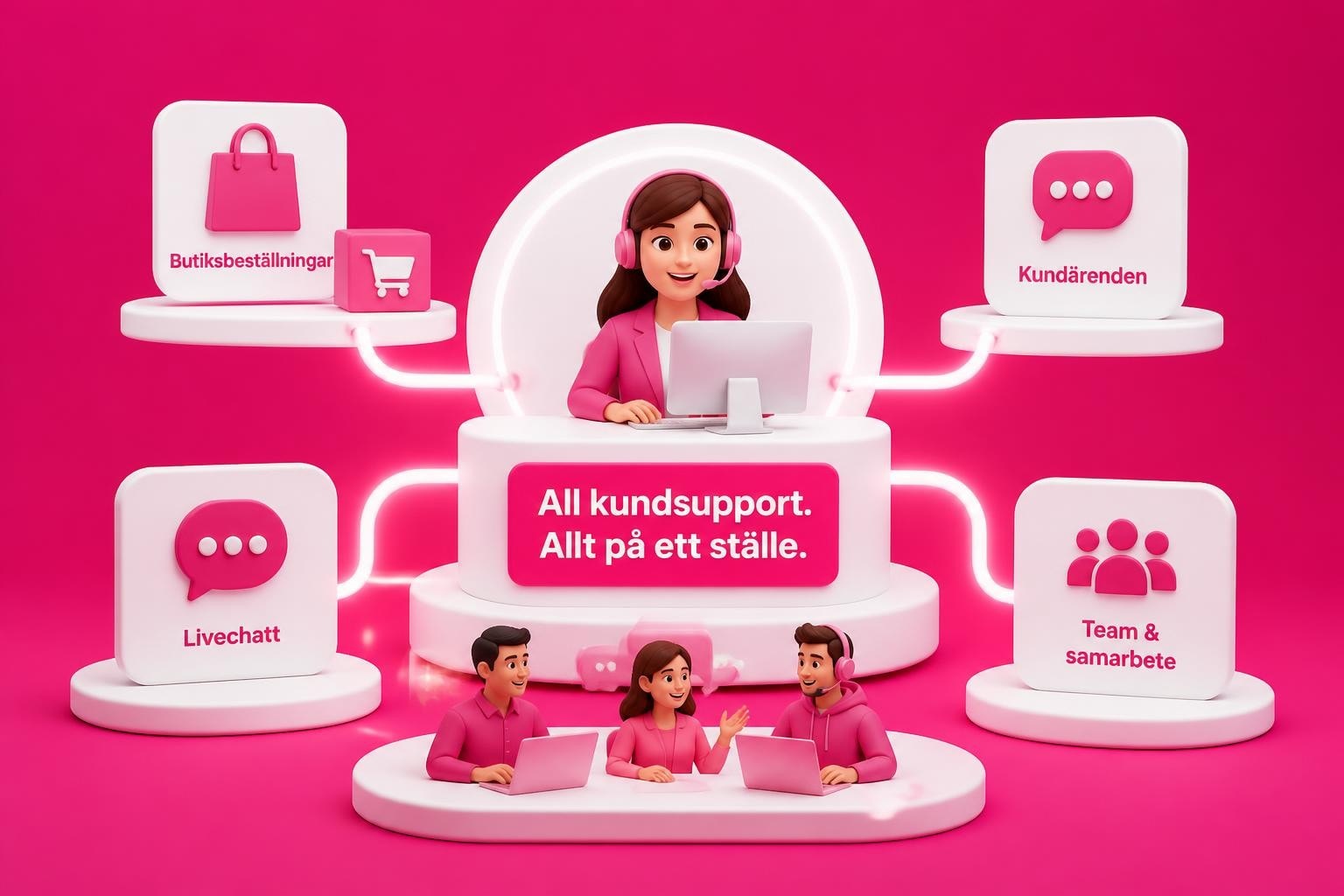 shopify helpdesk guide fr e handelsfretag 2026 Shopify Helpdesk: Guide för E-handelsföretag 2026