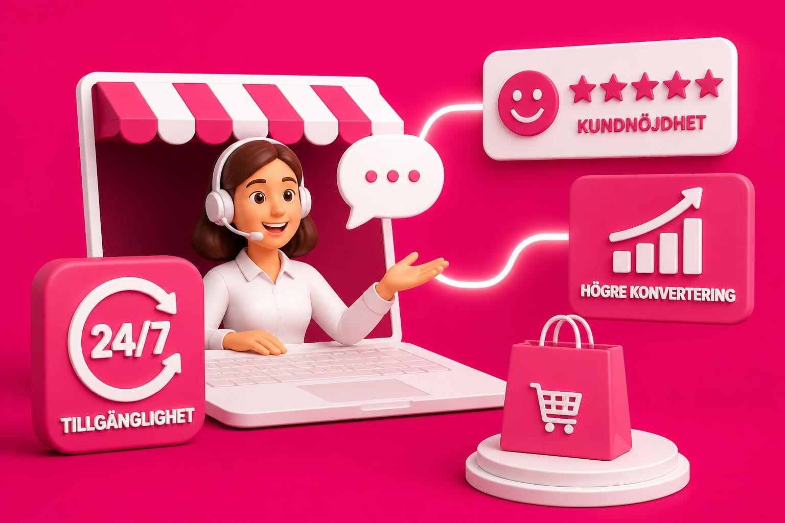 shopify live chat 247 guide fr e handelsfretag 2026 Shopify Live Chat 24/7: Guide för E-handelsföretag 2026