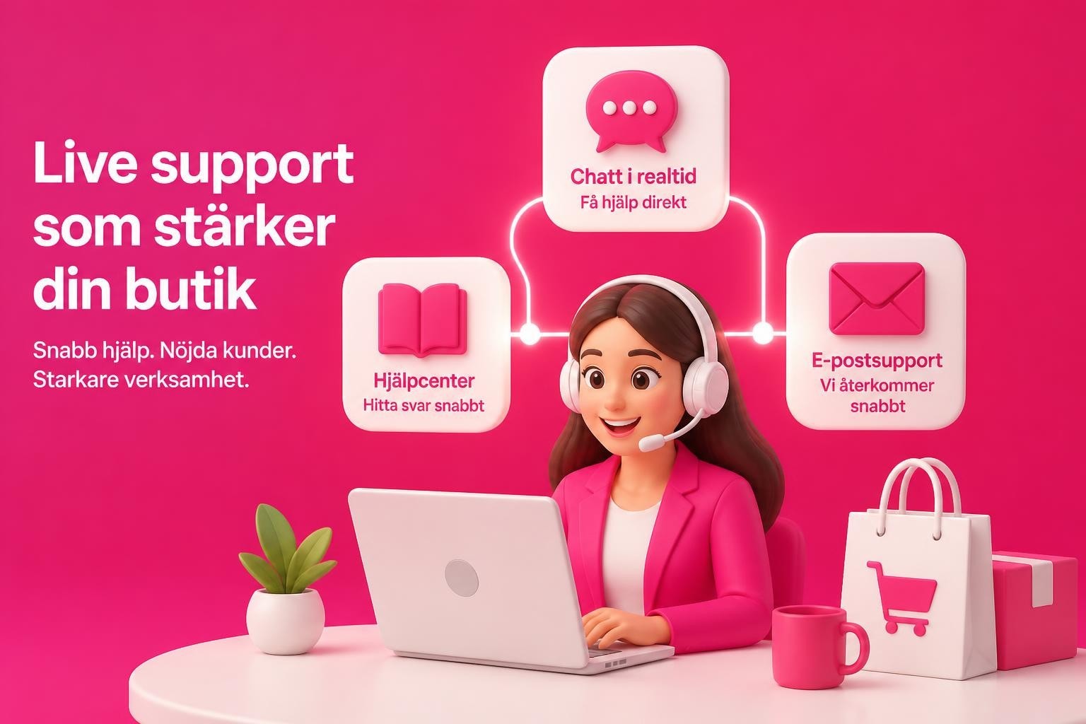 shopify live support en komplett guide fr e handlare Shopify Live Support: En Komplett Guide för E-handlare