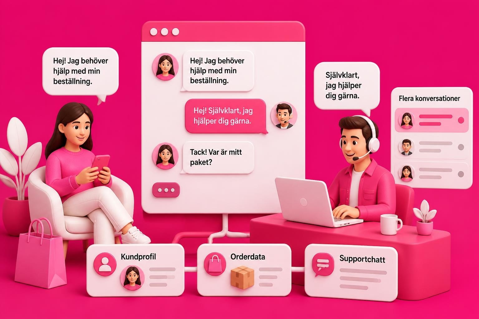 shopify online chat guide fr e handlare 2026 Shopify Online Chat: Guide för E-handlare 2026