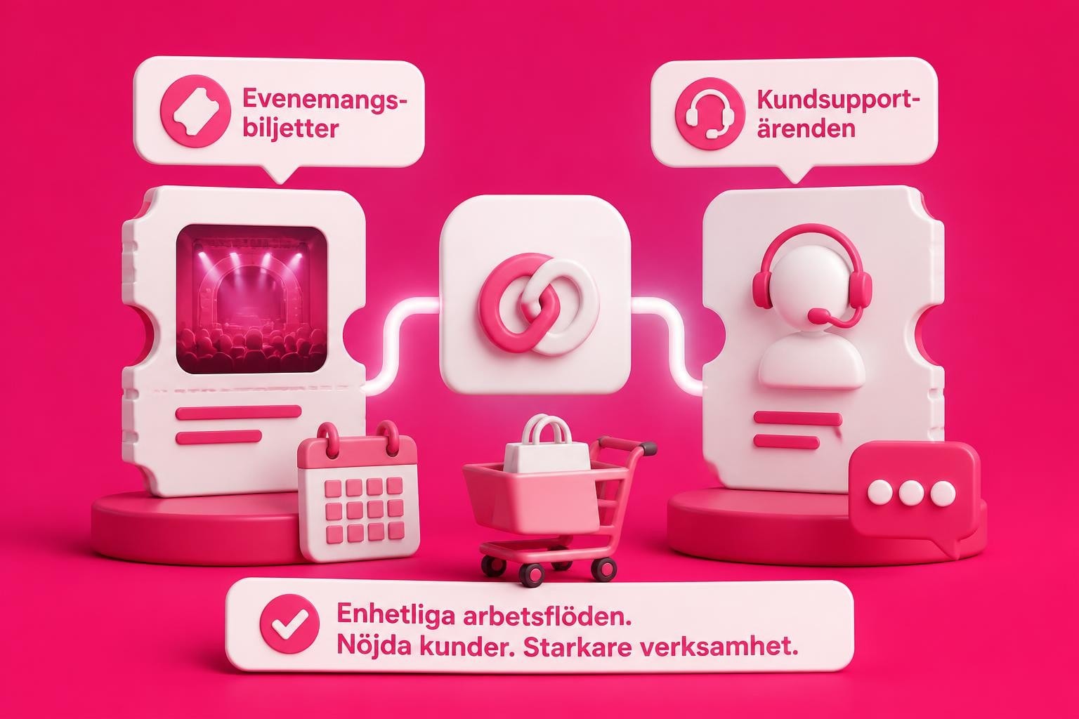 shopify ticket guide till biljettsystem och support 2026 Shopify Ticket: Guide till Biljettsystem och Support 2026