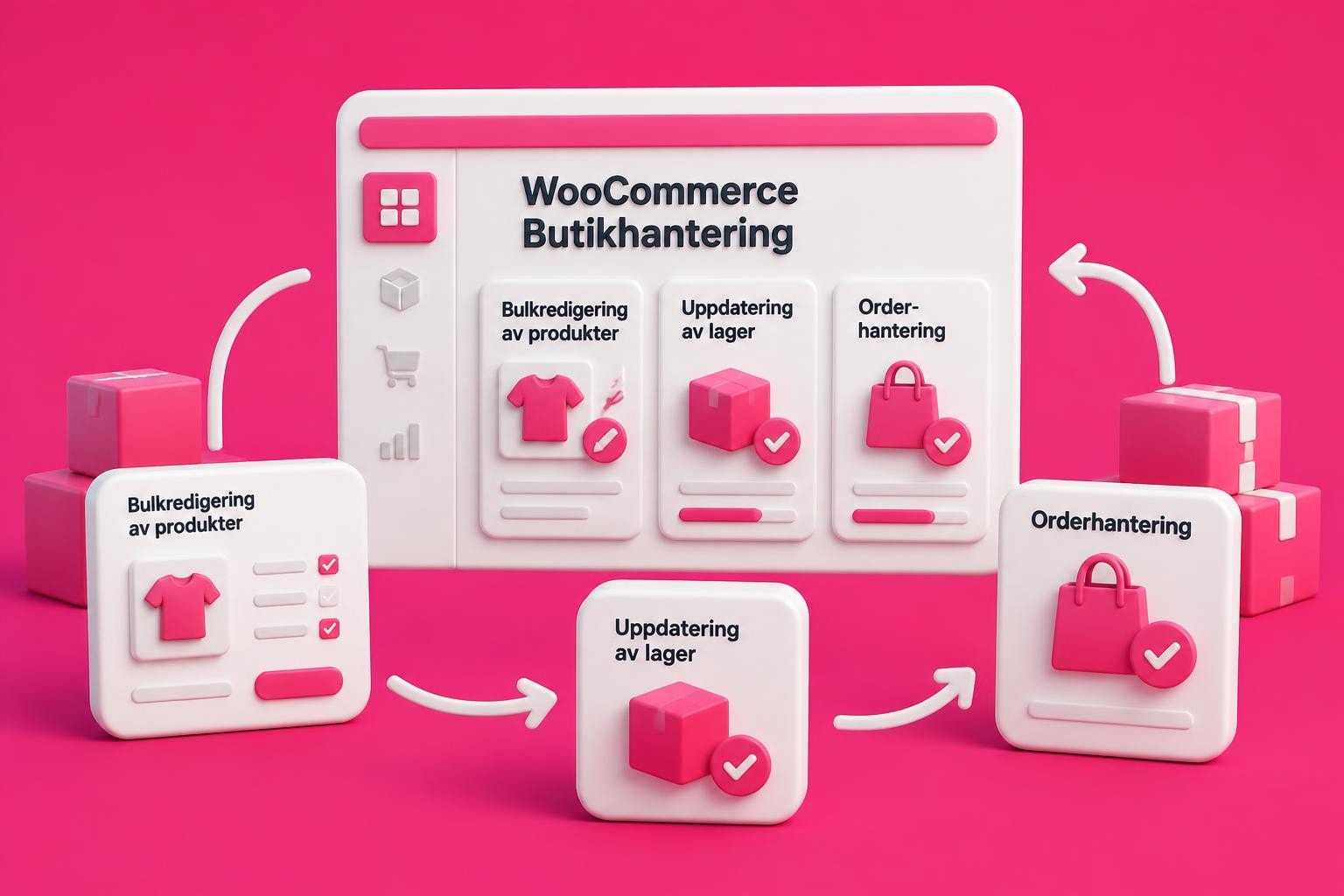 smart manager fr woocommerce effektivisera din butik Smart Manager för WooCommerce: Effektivisera din butik